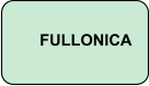 FULLONICA