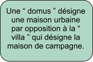 Une “ domus ” désigne une maison urbaine par opposition à la “ villa ” qui désigne la maison de campagne.