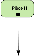 Pièce H