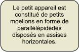 Le petit appareil est constitué de petits moellons en forme de parallélépidèdes disposés en assises horizontales.