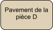 Pavement de la pièce D