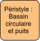 Péristyle : Bassin circulaire et puits